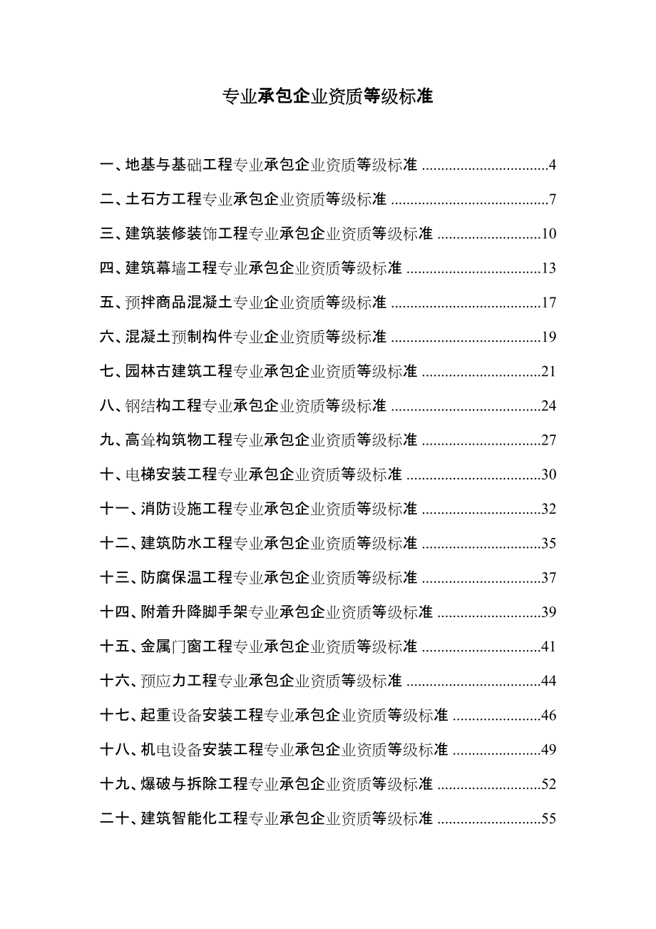 专业承包企业资质等级标准详解