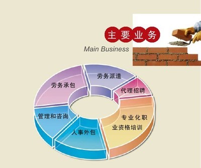 湖南东风建筑劳务 以专业承包锻造品质工程